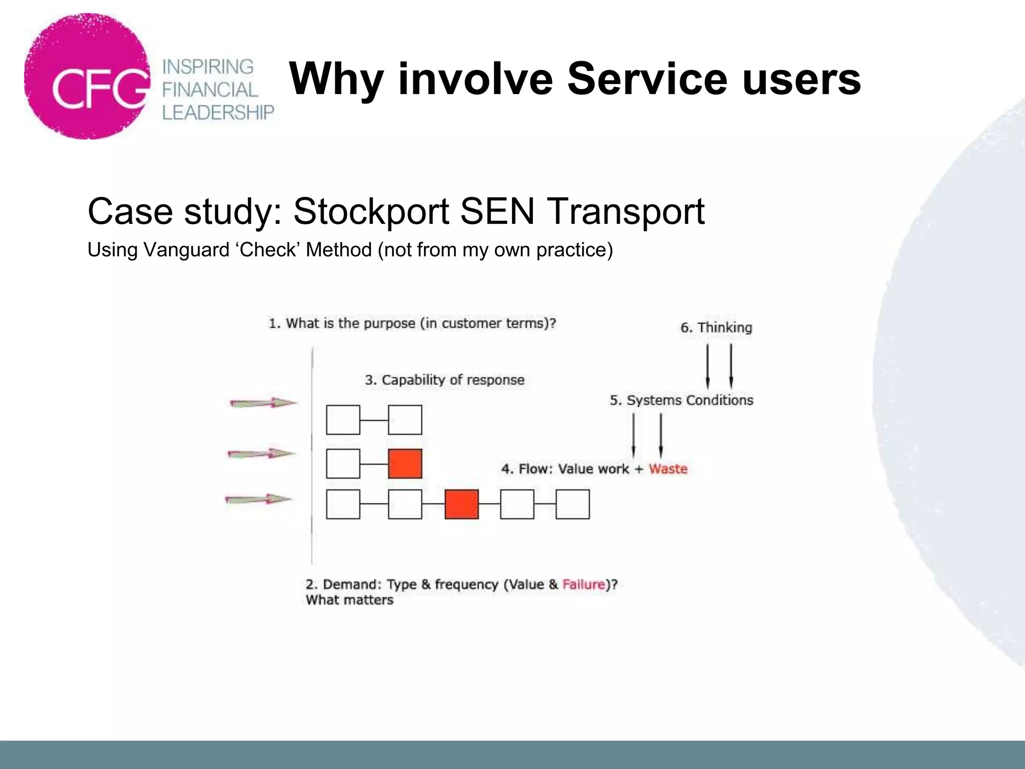 Why involve Service users

Case study: Stockport SEN Transport
Using Vanguard „Check‟ Method (not from my own practice)
 
