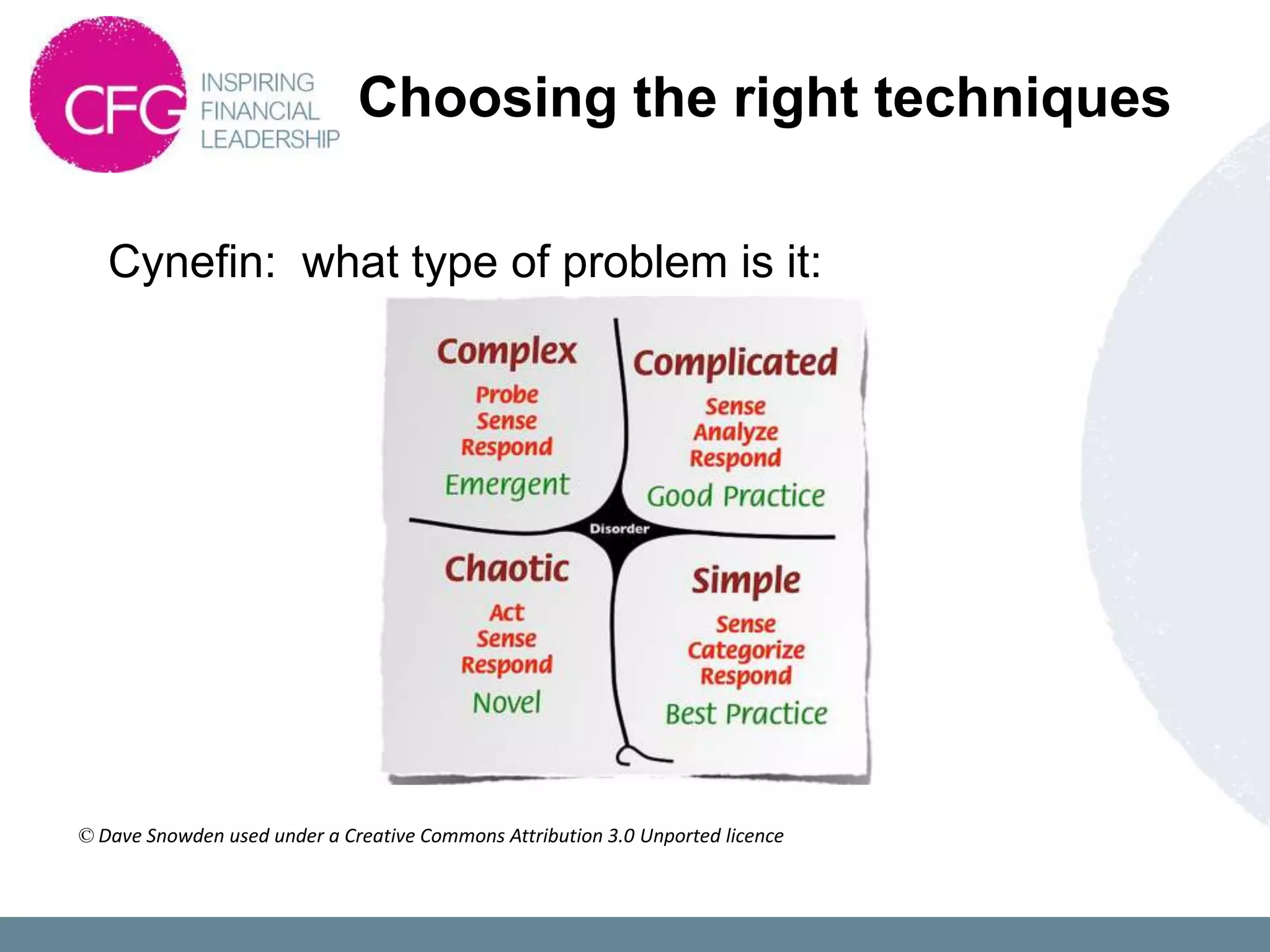 Choosing the right techniques

   Cynefin: what type of problem is it:




© Dave Snowden used under a Creative Commons Attribution 3.0 Unported licence
 