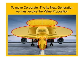 To move Corporate IT to its Next Generation
   we must evolve the Value Proposition
 