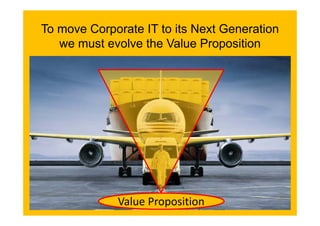 To move Corporate IT to its Next Generation
   we must evolve the Value Proposition




             Value Proposition
 