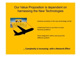 Our Value Proposition is dependent on
  harnessing the New Technologies


                    Immerse ourselves in the new technology trends


                    Understand how to use them to solve 
                    Business problems


                    Drive integration within and across the 
                    different systems




      … Complexity is increasing  with a Network Effect
            l i i i          i     ih          k ff
 