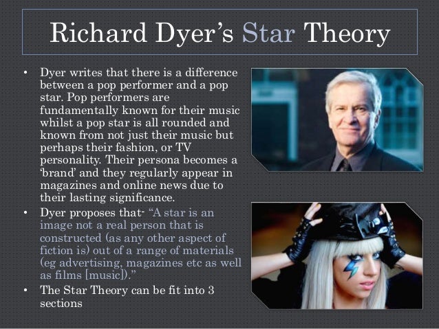 Now You See It by Richard Dyer Now You See It by Richard Dyer