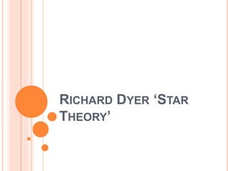 RICHARD DYER ‘STAR
THEORY’
 