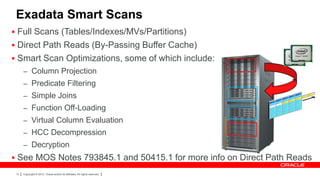 Exadata Smart Scans
 Full Scans (Tables/Indexes/MVs/Partitions)
 Direct Path Reads (By-Passing Buffer Cache)
 Smart Scan Optimizations, some of which include:
      – Column Projection
      – Predicate Filtering
      – Simple Joins
      – Function Off-Loading
      – Virtual Column Evaluation
      – HCC Decompression
      – Decryption
 See MOS Notes 793845.1 and 50415.1 for more info on Direct Path Reads
 13   Copyright © 2012, Oracle and/or its affiliates. All rights reserved.
 
