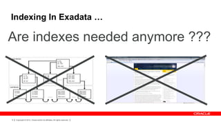 Indexing In Exadata …

Are indexes needed anymore ???




6   Copyright © 2012, Oracle and/or its affiliates. All rights reserved.
 