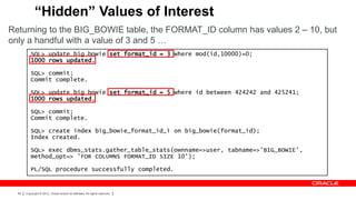 “Hidden” Values of Interest
Returning to the BIG_BOWIE table, the FORMAT_ID column has values 2 – 10, but
only a handful with a value of 3 and 5 …
          SQL> update big_bowie set format_id = 3 where mod(id,10000)=0;
          1000 rows updated.

          SQL> commit;
          Commit complete.

          SQL> update big_bowie set format_id = 5 where id between 424242 and 425241;
          1000 rows updated.

          SQL> commit;
          Commit complete.

          SQL> create index big_bowie_format_id_i on big_bowie(format_id);
          Index created.

          SQL> exec dbms_stats.gather_table_stats(ownname=>user, tabname=>'BIG_BOWIE',
          method_opt=> 'FOR COLUMNS FORMAT_ID SIZE 10');

          PL/SQL procedure successfully completed.


  60   Copyright © 2012, Oracle and/or its affiliates. All rights reserved.
 