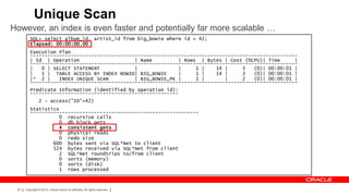 Unique Scan
However, an index is even faster and potentially far more scalable …
         SQL> select album_id, artist_id from big_bowie where id = 42;
         Elapsed: 00:00:00.00
         Execution Plan
         --------------------------------------------------------------------------------------------
         | Id | Operation                    | Name         | Rows | Bytes | Cost (%CPU)| Time      |
         --------------------------------------------------------------------------------------------
         |   0 | SELECT STATEMENT            |              |     1 |    14 |     3   (0)| 00:00:01 |
         |   1 | TABLE ACCESS BY INDEX ROWID| BIG_BOWIE     |     1 |    14 |     3   (0)| 00:00:01 |
         |* 2 |    INDEX UNIQUE SCAN         | BIG_BOWIE_PK |     1 |       |     2   (0)| 00:00:01 |
         --------------------------------------------------------------------------------------------
         Predicate Information (identified by operation id):
         ---------------------------------------------------
                2 - access("ID"=42)
         Statistics
         ----------------------------------------------------------
                   0 recursive calls
                   0 db block gets
                   4 consistent gets
                   0 physical reads
                   0 redo size
                 600 bytes sent via SQL*Net to client
                 524 bytes received via SQL*Net from client
                   2 SQL*Net roundtrips to/from client
                   0 sorts (memory)
                   0 sorts (disk)
                   1 rows processed



 67   Copyright © 2012, Oracle and/or its affiliates. All rights reserved.
 
