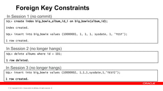 Foreign Key Constraints
In Session 1 (no commit)
SQL> create index big_bowie_album_id_i on big_bowie(album_id);

Index created.

SQL> insert into big_bowie values (10000001, 1, 1, 1, sysdate, 1, 'TEST');

1 row created.


In Session 2 (no longer hangs)
SQL> delete albums where id = 101;

1 row deleted.

In Session 3 (no longer hangs)
SQL> insert into big_bowie values (10000002, 1,1,1,sysdate,1,'TEST2');

1 row created.


 71   Copyright © 2012, Oracle and/or its affiliates. All rights reserved.
 
