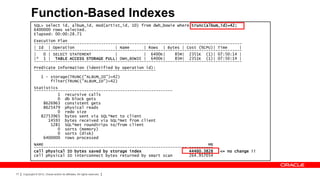 Function-Based Indexes
              SQL> select id, album_id, mod(artist_id, 10) from dwh_bowie where trunc(album_id)=42;
              6400000 rows selected.
              Elapsed: 00:00:28.71
              Execution Plan
              ---------------------------------------------------------------------------------------
              | Id | Operation                  | Name      | Rows | Bytes | Cost (%CPU)| Time      |
              ---------------------------------------------------------------------------------------
              |   0 | SELECT STATEMENT          |           | 6400K|     85M| 2351K (1)| 07:50:14 |
              |* 1 | TABLE ACCESS STORAGE FULL| DWH_BOWIE | 6400K|       85M| 2351K (1)| 07:50:14 |
              ---------------------------------------------------------------------------------------
              Predicate Information (identified by operation id):
              ---------------------------------------------------
                    1 - storage(TRUNC("ALBUM_ID")=42)
                        filter(TRUNC("ALBUM_ID")=42)
              Statistics
              ----------------------------------------------------------
                        1 recursive calls
                        0 db block gets
                  8626963 consistent gets
                  8625479 physical reads
                        0 redo size
                 82753965 bytes sent via SQL*Net to client
                    14593 bytes received via SQL*Net from client
                     1281 SQL*Net roundtrips to/from client
                        0 sorts (memory)
                        0 sorts (disk)
                  6400000 rows processed
              NAME                                                                     MB
              ---------------------------------------------------------------- ----------
              cell physical IO bytes saved by storage index                    44460.3828   <= no change !!
              cell physical IO interconnect bytes returned by smart scan       264.957054



77   Copyright © 2012, Oracle and/or its affiliates. All rights reserved.
 