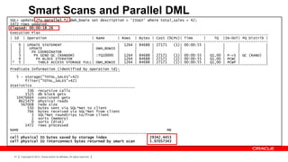 Smart Scans and Parallel DML
SQL> update /*+ parallel */ dwh_bowie set description = 'ZIGGY' where total_sales = 42;
1472 rows updated.
Elapsed: 00:00:18.26
Execution Plan
------------------------------------------------------------------------------------------------------------------------
| Id | Operation                      | Name      | Rows | Bytes | Cost (%CPU)| Time      |    TQ |IN-OUT| PQ Distrib |
------------------------------------------------------------------------------------------------------------------------
|   0 | UPDATE STATEMENT              |           | 1264 | 84688 | 27171    (1)| 00:00:55 |        |      |            |
|   1 | UPDATE                        | DWH_BOWIE |       |       |            |          |        |      |            |
|   2 |   PX COORDINATOR              |           |       |       |            |          |        |      |            |
|   3 |    PX SEND QC (RANDOM)        | :TQ10000 | 1264 | 84688 | 27171     (1)| 00:00:55 | Q1,00 | P->S | QC (RAND) |
|   4 |     PX BLOCK ITERATOR         |           | 1264 | 84688 | 27171    (1)| 00:00:55 | Q1,00 | PCWC |             |
|* 5 |       TABLE ACCESS STORAGE FULL| DWH_BOWIE | 1264 | 84688 | 27171    (1)| 00:00:55 | Q1,00 | PCWP |             |
------------------------------------------------------------------------------------------------------------------------
Predicate Information (identified by operation id):
---------------------------------------------------
   5 - storage("TOTAL_SALES"=42)
       filter("TOTAL_SALES"=42)
Statistics
----------------------------------------------------------
        336 recursive calls
       1525 db block gets
   10476664 consistent gets
    8625479 physical reads
     567008 redo size
        550 bytes sent via SQL*Net to client
        766 bytes received via SQL*Net from client
          3 SQL*Net roundtrips to/from client
          1 sorts (memory)
          0 sorts (disk)
       1472 rows processed
NAME                                                                     MB
---------------------------------------------------------------- ----------
cell physical IO bytes saved by storage index                    29342.4453
cell physical IO interconnect bytes returned by smart scan       5.97057343



  81   Copyright © 2012, Oracle and/or its affiliates. All rights reserved.
 