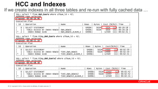 HCC and Indexes
If we create indexes in all three tables and re-run with fully cached data …
              SQL> select * from dwh_bowie where album_id = 42;
              6400000 rows selected.
              Elapsed: 00:00:16.96
              Execution Plan
              -------------------------------------------------------------------------------------------------
              | Id | Operation                    | Name              | Rows | Bytes | Cost (%CPU)| Time      |
              -------------------------------------------------------------------------------------------------
              |   0 | SELECT STATEMENT            |                   | 6400K|    561M|   101K (1)| 00:20:18 |
              |   1 | TABLE ACCESS BY INDEX ROWID| DWH_BOWIE          | 6400K|    561M|   101K (1)| 00:20:18 |
              |* 2 |    INDEX RANGE SCAN          | DWH_BOWIE_ALBUM_I | 6400K|        | 12569 (1)| 00:02:31 |
              -------------------------------------------------------------------------------------------------
              SQL> select * from tiny_dwh_bowie where album_id = 42;
              6400000 rows selected.
              Elapsed: 00:00:21.16
              Execution Plan
              --------------------------------------------------------------------------------------------------
              | Id | Operation                    | Name               | Rows | Bytes | Cost(%CPU)| Time       |
              --------------------------------------------------------------------------------------------------
              |   0 | SELECT STATEMENT            |                    | 6400K|    561M| 14900   (1)| 00:02:59 |
              |   1 | TABLE ACCESS BY INDEX ROWID| TINY_DWH_BOWIE      | 6400K|    561M| 14900   (1)| 00:02:59 |
              |* 2 |    INDEX RANGE SCAN          | TINY_BOWIE_ALBUM_I | 6400K|        | 12569   (1)| 00:02:31 |
              --------------------------------------------------------------------------------------------------
              SQL> select * from tiny_dwh_bowie2 where album_id = 42;
              6400000 rows selected.
              Elapsed: 00:01:08.38
              Execution Plan
              ---------------------------------------------------------------------------------------------------
              | Id | Operation                    | Name                | Rows | Bytes | Cost (%CPU)| Time      |
              ---------------------------------------------------------------------------------------------------
              |   0 | SELECT STATEMENT            |                     | 6400K|    561M| 13497   (2)| 00:02:42 |
              |   1 | TABLE ACCESS BY INDEX ROWID| TINY_DWH_BOWIE2      | 6400K|    561M| 13497   (2)| 00:02:42 |
              |* 2 |    INDEX RANGE SCAN          | TINY_BOWIE2_ALBUM_I | 6400K|        | 12569   (1)| 00:02:31 |
              ---------------------------------------------------------------------------------------------------



 95   Copyright © 2012, Oracle and/or its affiliates. All rights reserved.
 