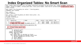 Index Organized Tables: No Smart Scan
     SQL> create table big_bowie_iot (id number constraint big_bowie_iot_pk primary key, album_id number, artist_id
     number, format_id number, release_date date, total_sales number, description varchar2(100)) organization index;
     Table created.
     SQL> insert into big_bowie_iot select * from big_bowie;
     10000000 rows created.
     SQL> commit;
     Commit complete.
     SQL> select * from big_bowie_iot where total_sales = 42;
     23 rows selected.
     Elapsed: 00:00:16.72
     Execution Plan
     -----------------------------------------------------------------------------------------
     | Id | Operation             | Name             | Rows | Bytes | Cost (%CPU)| Time      |
     -----------------------------------------------------------------------------------------
     |   0 | SELECT STATEMENT     |                  |    20 | 1840 | 36698    (1)| 00:07:21 |
     |* 1 | INDEX FAST FULL SCAN| BIG_BOWIE_IOT_PK |      20 | 1840 | 36698    (1)| 00:07:21 |
     -----------------------------------------------------------------------------------------
     Predicate Information (identified by operation id):
     ---------------------------------------------------
        1 - filter("TOTAL_SALES"=42)
     Statistics
     ----------------------------------------------------------
               0 recursive calls
               0 db block gets
          135672 consistent gets
          134280 physical reads
               0 redo size
            1972 bytes sent via SQL*Net to client
             535 bytes received via SQL*Net from client
               3 SQL*Net roundtrips to/from client
               0 sorts (memory)
               0 sorts (disk)
              23 rows processed



98   Copyright © 2012, Oracle and/or its affiliates. All rights reserved.
 