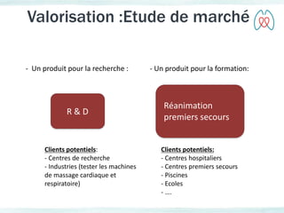 Valorisation :Etude de marché 
- Un produit pour la recherche : 
R & D 
Clients potentiels: 
- Centres de recherche 
- Industries (tester les machines 
de massage cardiaque et 
respiratoire) 
- Un produit pour la formation: 
Réanimation 
premiers secours 
Clients potentiels: 
- Centres hospitaliers 
- Centres premiers secours 
- Piscines 
- Ecoles 
- …. 
 