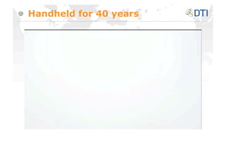 Handheld for 40 years


   The UK’s No1 circulation daily newspaper.
 