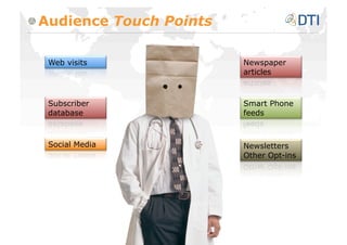 Audience Touch Points

 Web visits             Newspaper
                        articles



 Subscriber             Smart Phone
 database               feeds



 Social Media           Newsletters
                        Other Opt-ins
 