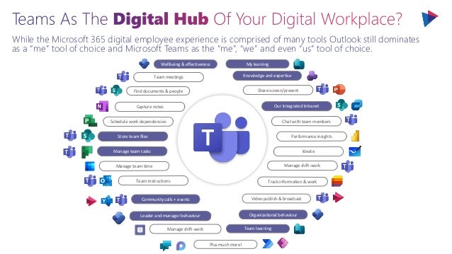 While the Microsoft 365 digital employee experience is comprised of many tools Outlook still dominates
as a “me” tool of choice and Microsoft Teams as the “me”, “we” and even “us” tool of choice.
Capture notes
Team meetings
Manage team time
Track information & work
Manage team tasks
Store team files
Schedule work dependencies
Team instructions
Share screen/present
Our Integrated Intranet
Chat with team members
Performance insights
Ideate
Manage shift-work
Community calls + events Video publish & broadcast
Organizational behaviour
Knowledge and expertise
Manage shift-work
Leader and manager behaviour
Find documents & people
Wellbeing & effectiveness My learning
Team learning
Plus much more!
 