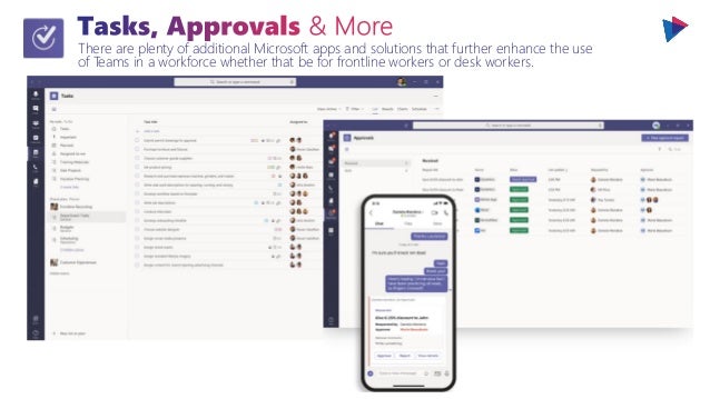 There are plenty of additional Microsoft apps and solutions that further enhance the use
of Teams in a workforce whether that be for frontline workers or desk workers.
 