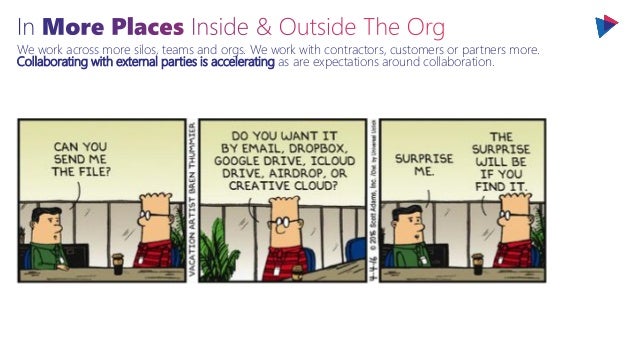 We work across more silos, teams and orgs. We work with contractors, customers or partners more.
Collaborating with external parties is accelerating as are expectations around collaboration.
 