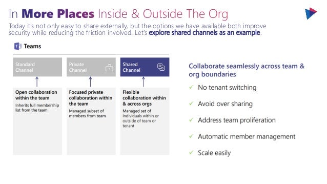 Today it’s not only easy to share externally, but the options we have available both improve
security while reducing the friction involved. Let’s explore shared channels as an example.
 