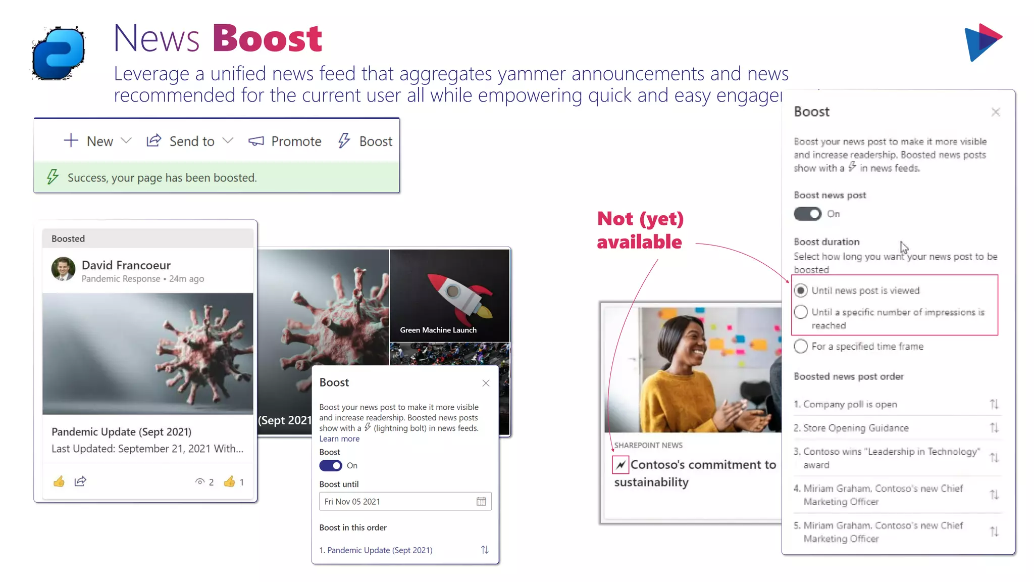Leverage a unified news feed that aggregates yammer announcements and news
recommended for the current user all while empowering quick and easy engagement.
Not (yet)
available
 