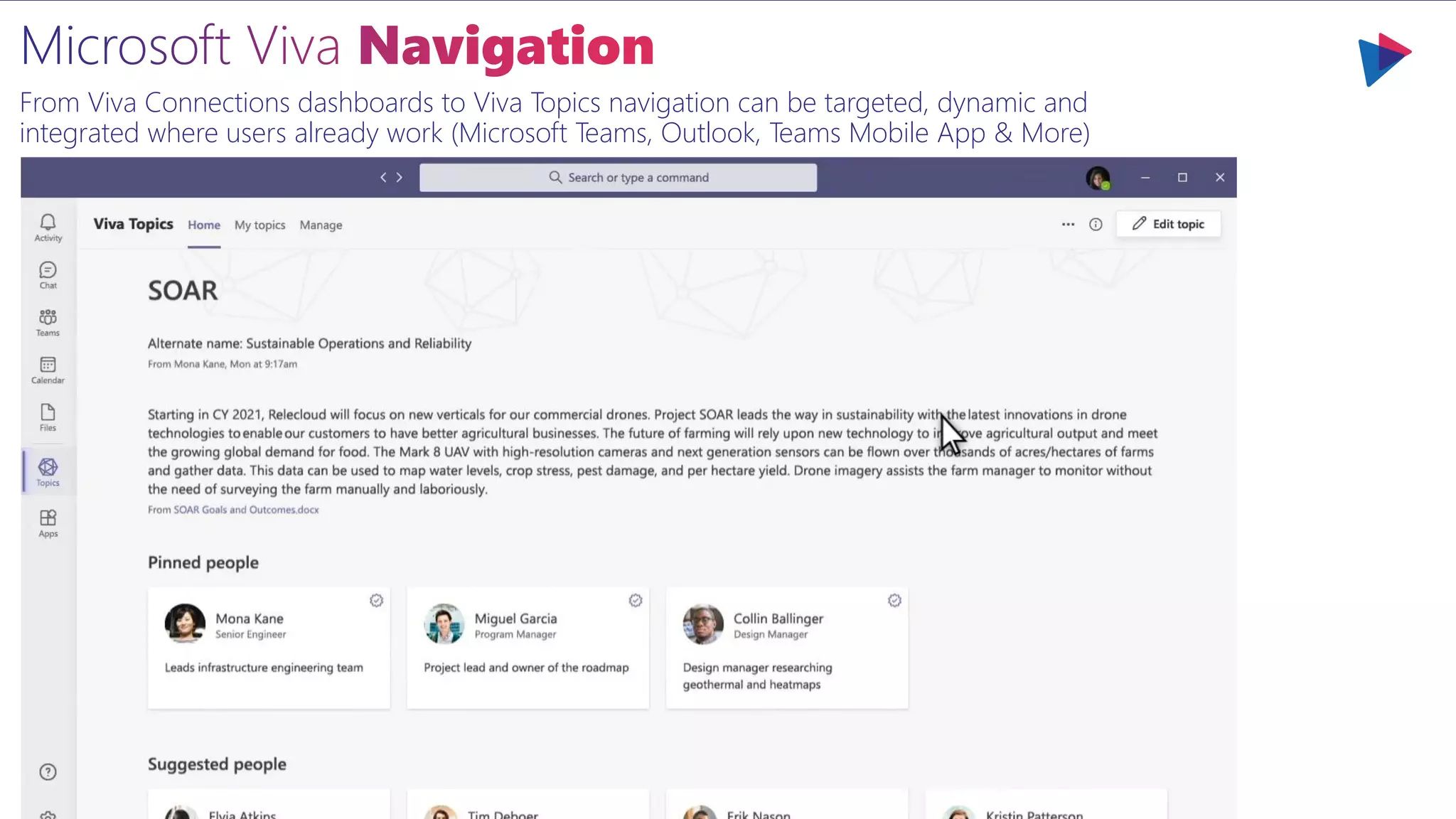 From Viva Connections dashboards to Viva Topics navigation can be targeted, dynamic and
integrated where users already work (Microsoft Teams, Outlook, Teams Mobile App & More)
 
