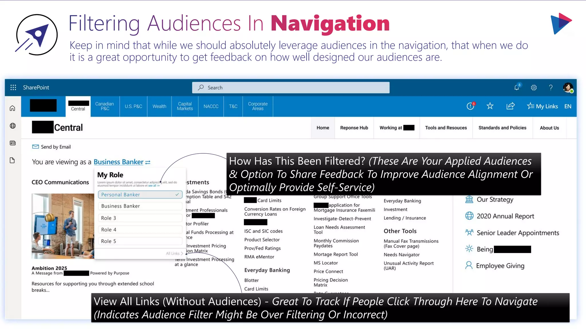 Keep in mind that while we should absolutely leverage audiences in the navigation, that when we do
it is a great opportunity to get feedback on how well designed our audiences are.
View All Links (Without Audiences) - Great To Track If People Click Through Here To Navigate
(Indicates Audience Filter Might Be Over Filtering Or Incorrect)
How Has This Been Filtered? (These Are Your Applied Audiences
& Option To Share Feedback To Improve Audience Alignment Or
Optimally Provide Self-Service)
 
