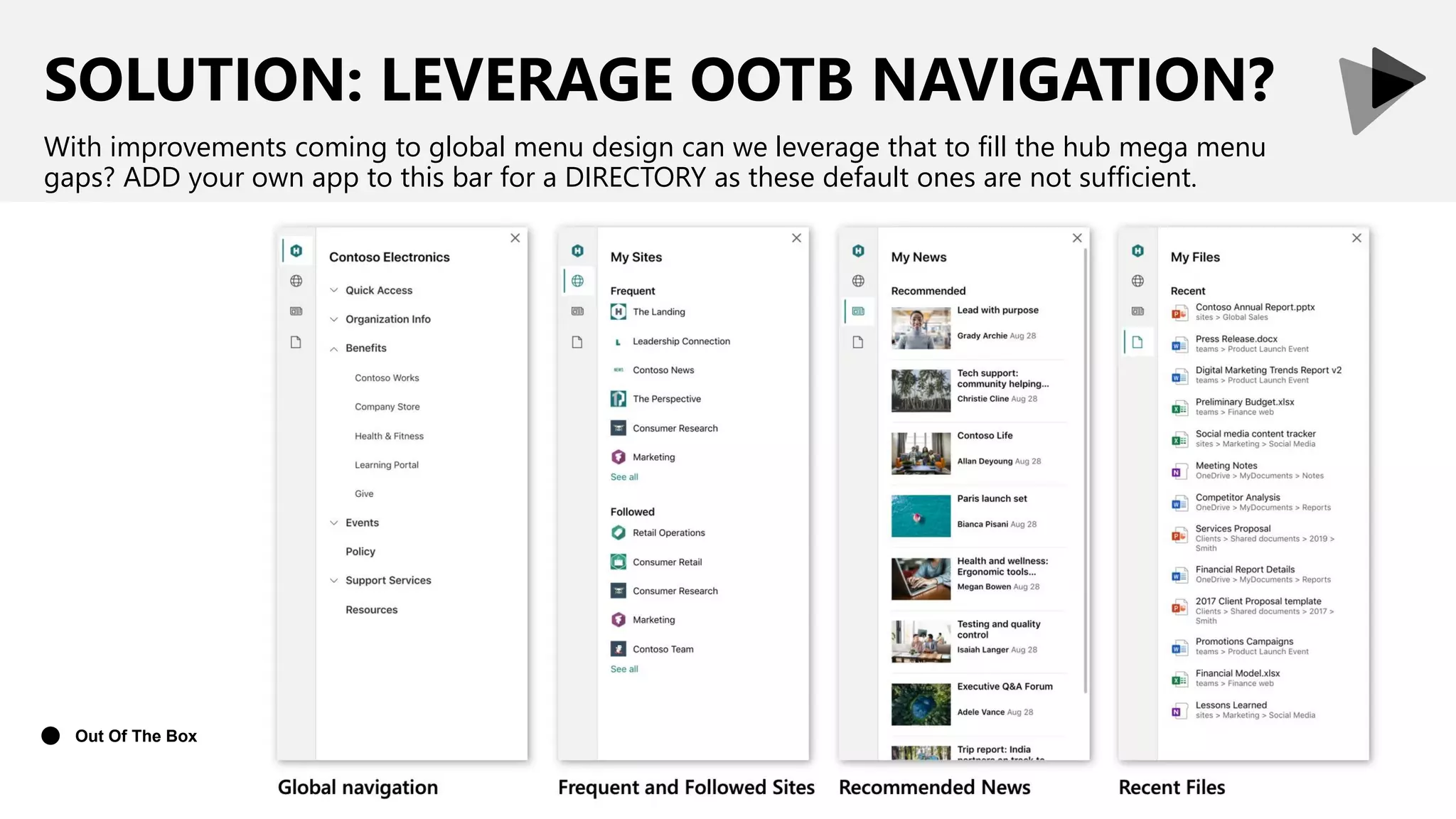 SOLUTION: LEVERAGE OOTB NAVIGATION?
With improvements coming to global menu design can we leverage that to fill the hub mega menu
gaps? ADD your own app to this bar for a DIRECTORY as these default ones are not sufficient.
Out Of The Box
●
 