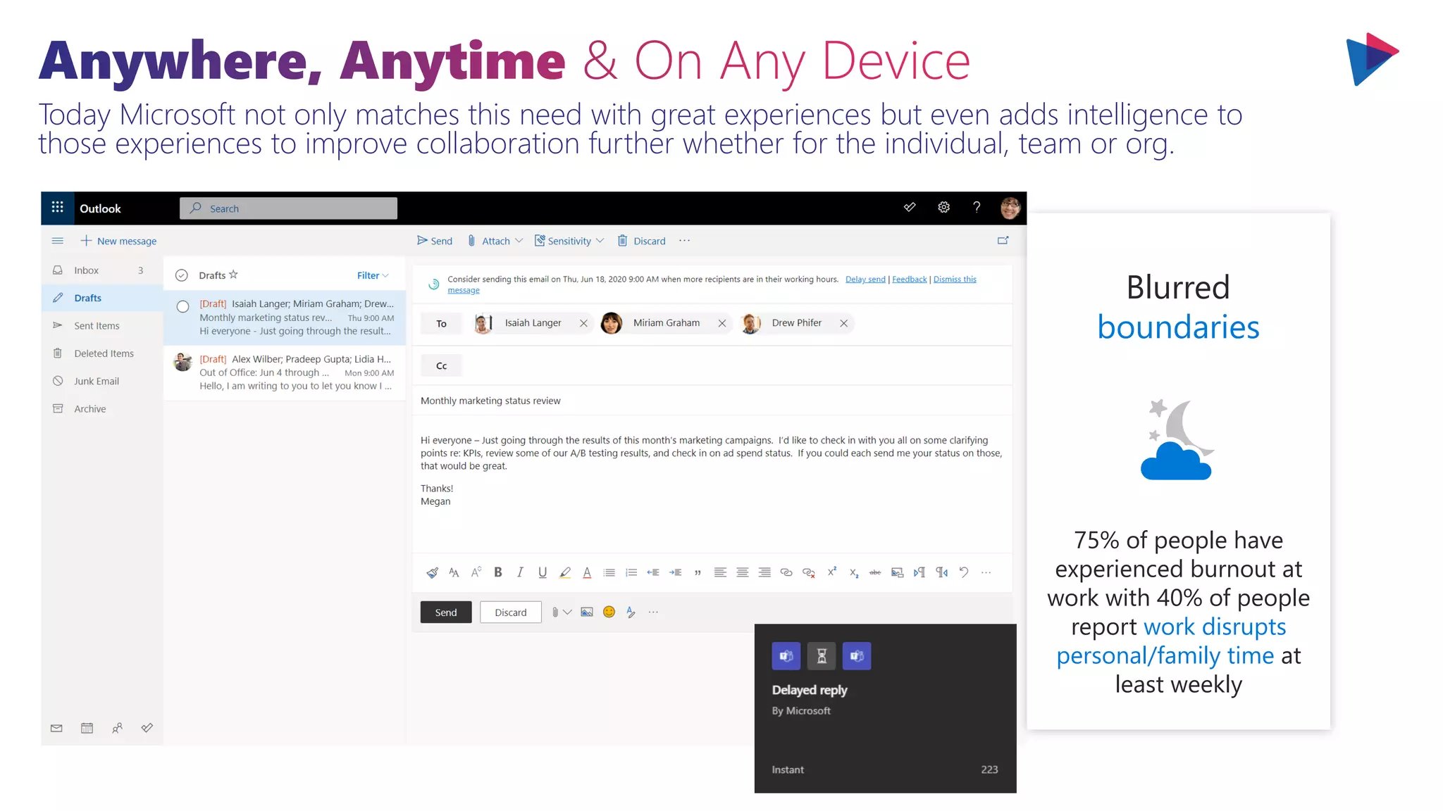 Today Microsoft not only matches this need with great experiences but even adds intelligence to
those experiences to improve collaboration further whether for the individual, team or org.
Blurred
boundaries
75% of people have
experienced burnout at
work with 40% of people
report work disrupts
personal/family time at
least weekly
 
