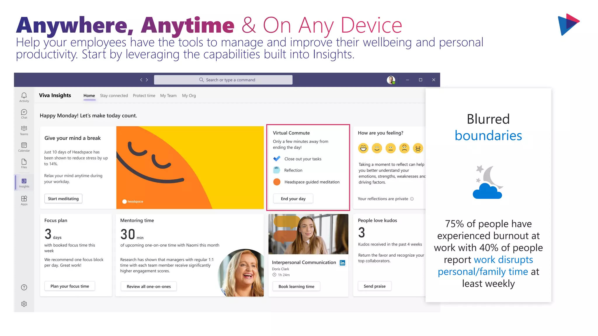 Help your employees have the tools to manage and improve their wellbeing and personal
productivity. Start by leveraging the capabilities built into Insights.
Blurred
boundaries
75% of people have
experienced burnout at
work with 40% of people
report work disrupts
personal/family time at
least weekly
 