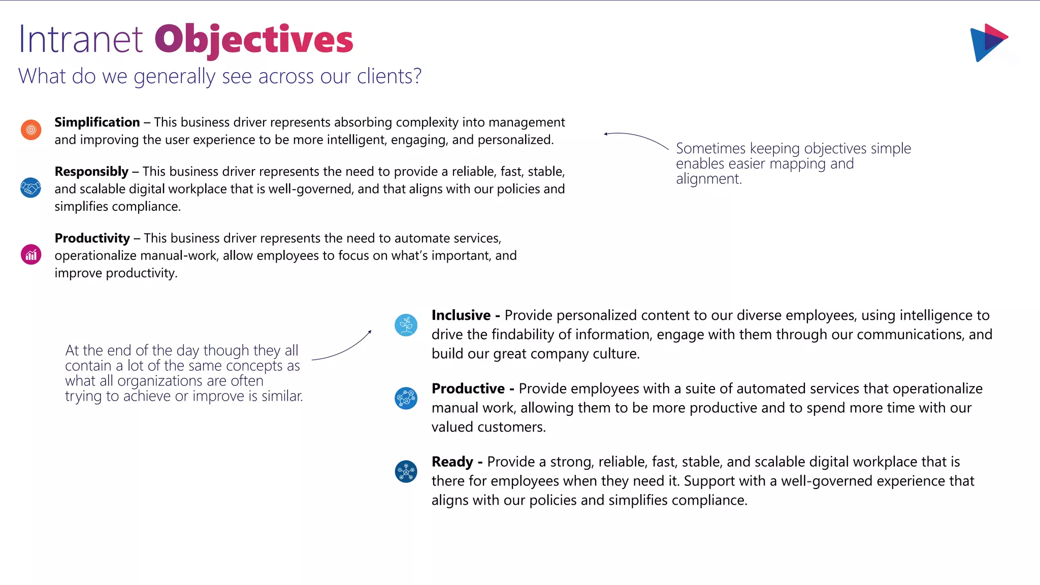 What do we generally see across our clients?
Simplification – This business driver represents absorbing complexity into management
and improving the user experience to be more intelligent, engaging, and personalized.
Responsibly – This business driver represents the need to provide a reliable, fast, stable,
and scalable digital workplace that is well-governed, and that aligns with our policies and
simplifies compliance.
Productivity – This business driver represents the need to automate services,
operationalize manual-work, allow employees to focus on what’s important, and
improve productivity.
Inclusive - Provide personalized content to our diverse employees, using intelligence to
drive the findability of information, engage with them through our communications, and
build our great company culture.
Productive - Provide employees with a suite of automated services that operationalize
manual work, allowing them to be more productive and to spend more time with our
valued customers.
Ready - Provide a strong, reliable, fast, stable, and scalable digital workplace that is
there for employees when they need it. Support with a well-governed experience that
aligns with our policies and simplifies compliance.
Sometimes keeping objectives simple
enables easier mapping and
alignment.
At the end of the day though they all
contain a lot of the same concepts as
what all organizations are often
trying to achieve or improve is similar.
 