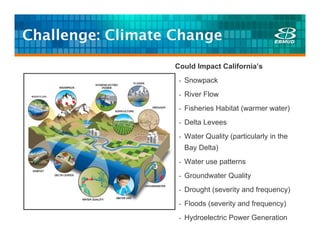 Challenge: Climate Change
                   Could Impact California’s
                    - Snowpack
                    - River Flow
                    - Fisheries Habitat (warmer water)
                    - Delta Levees
                    - Water Quality (particularly in the
                     Bay Delta)
                    - Water use patterns
                    - Groundwater Quality
                    - Drought (severity and frequency)
                    - Floods (severity and frequency)
                    - Hydroelectric Power Generation
 