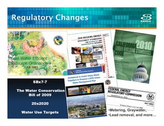Regulatory Changes




                     •Metering, Graywater,
                     •Lead removal, and more…
 
