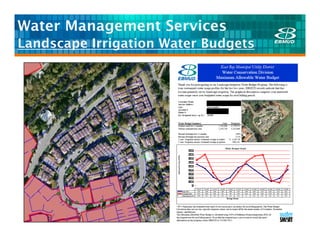 Water Management Services
Landscape Irrigation Water Budgets
 