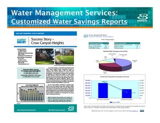 Water Management Services:
Customized Water Savings Reports
 