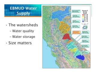 EBMUD Water
     Supply


• The watersheds
  – Water quality
  – Water storage
• Size matters
 