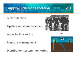 Supply-Side Conservation

• Leak detection


• Pipeline repair/replacement


• Water facility audits            vs


• Pressure management


• Distribution system monitoring
 