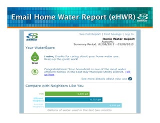 Email Home Water Report (eHWR)
 
