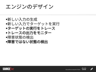 エンジンのデザイン
新しい入力の生成
新しい入力でターゲットを実行
ターゲットの実行をトレース
トレースの出力をモニター
障害状態の検出
障害ではない状態の検出
 