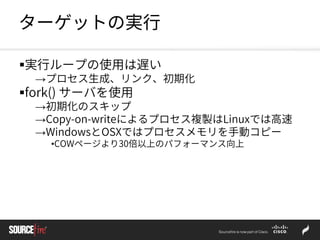 ターゲットの実行
実行ループの使用は遅い
→プロセス生成、リンク、初期化
fork() サーバを使用
→初期化のスキップ
→Copy-on-writeによるプロセス複製はLinuxでは高速
→WindowsとOSXではプロセスメモリを手動コピー
•COWページより30倍以上のパフォーマンス向上
 