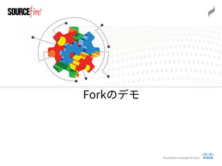 Forkのデモ
 