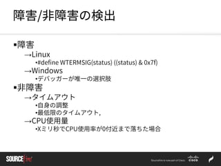 障害/非障害の検出
障害
→Linux
•#define WTERMSIG(status) ((status) & 0x7f)
→Windows
•デバッガーが唯一の選択肢
非障害
→タイムアウト
•自身の調整
•最低限のタイムアウト,
→CPU使用量
•Xミリ秒でCPU使用率が0付近まで落ちた場合
 
