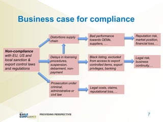 Business case for compliance

                      Distortions supply    Bad performance            Reputation risk,
                      chain                 towards OEMs,              market position,
                                            suppliers, …               financial loss,…

Non-compliance
with EU, US and       Delays in licensing   Black listing, excluded    Legal risk,
local sanction &      procedures,           from access to export      business
export control laws   suspension,           controlled items, export   continuity,…
and regulations       debarment, non-       privileges, banking
                      payment


                      Prosecution under
                      criminal,             Legal costs, claims,
                      administrative or     reputational loss,…
                      civil law




                                                                               7
 