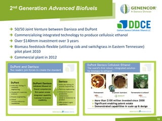 2nd Generation Advanced Biofuels


 50/50 Joint Venture between Danisco and DuPont
 Commercializing integrated technology to produce cellulosic ethanol
 Over $140mm investment over 3 years
 Biomass feedstock-flexible (utilizing cob and switchgrass in Eastern Tennessee)
 pilot plant 2010
 Commercial plant in 2012




                                                           E




                                                                                   15
 