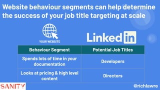 Website behaviour segments can help determine
the success of your job title targeting at scale
@richlawre
Behaviour Segment Potential Job Titles
Spends lots of time in your
documentation
Developers
Looks at pricing & high level
content
Directors
YOUR WEBSITE
 