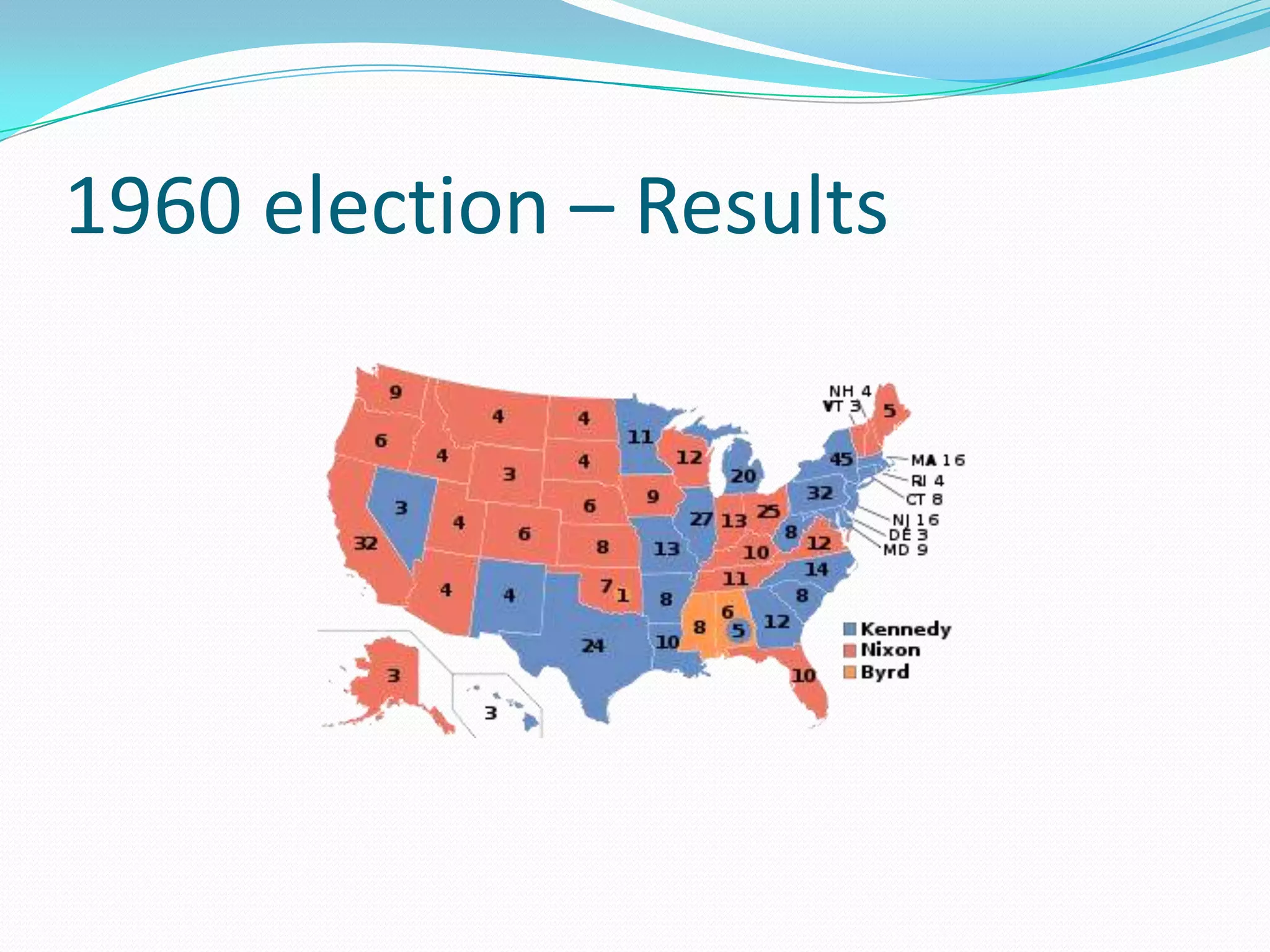 1960 election – Results
 