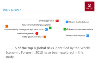 WHY NOW?

..........5 of the top 8 global risks identified by the World
Economic Forum in 2013 have been explored in this
study

 