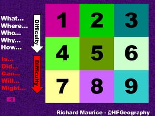 1 2 3
4 5 6
7 8 9
What…
Where…
Who…
Why…
How…
Is…
Did…
Can…
Will…
Might…
Richard Maurice - @HFGeography
DifficultyDifficulty
 