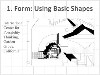 International
Center for
Possibility
Thinking,
Garden
Grove,
California
 