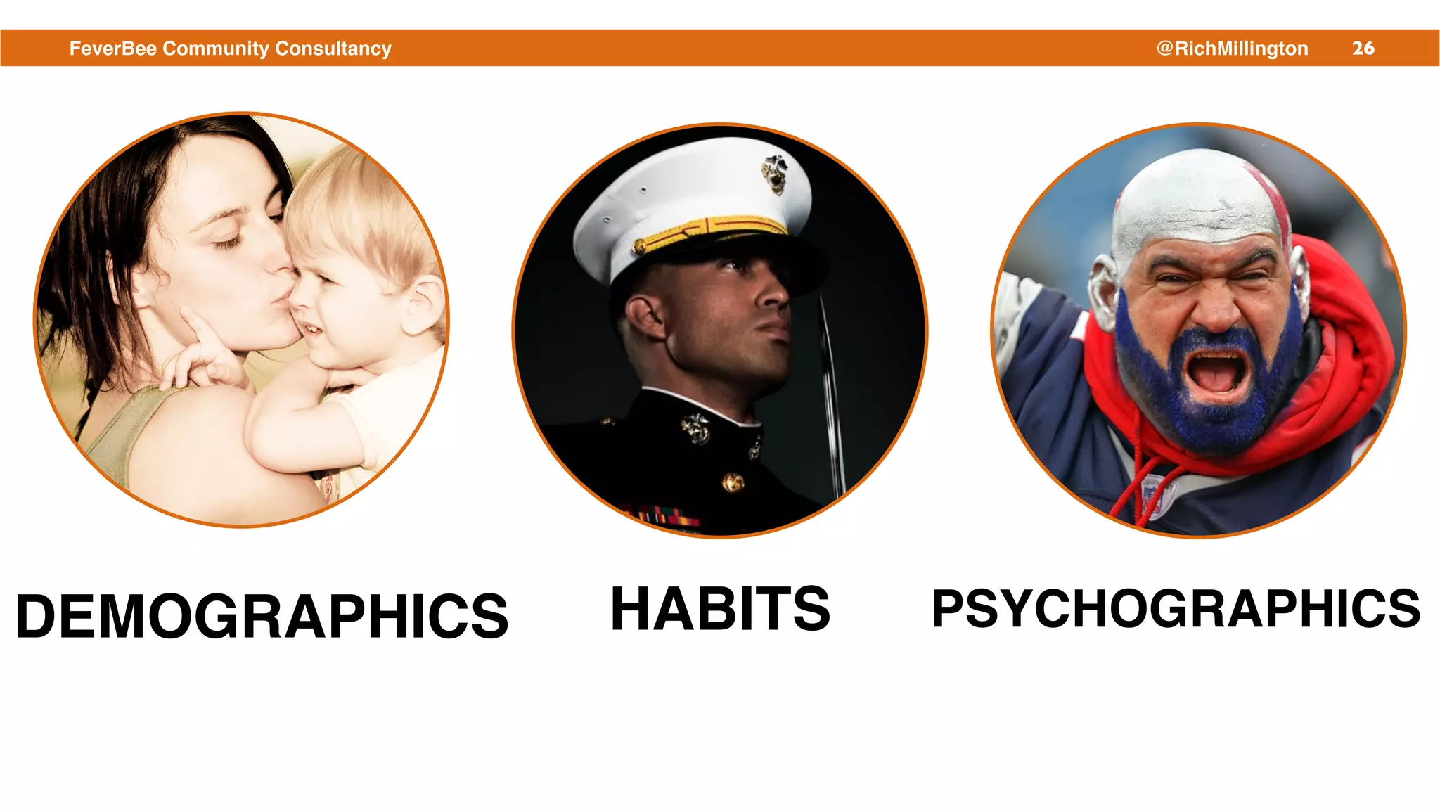 26FeverBee Community Consultancy @RichMillington
DEMOGRAPHICS HABITS PSYCHOGRAPHICS
 