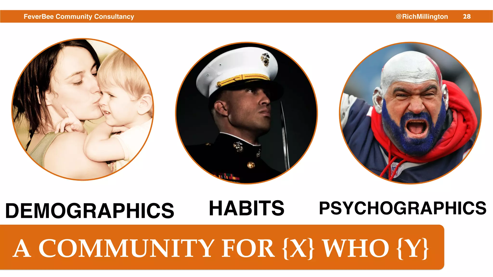28FeverBee Community Consultancy @RichMillington
DEMOGRAPHICS HABITS PSYCHOGRAPHICS
A COMMUNITY FOR {X} WHO {Y}
 